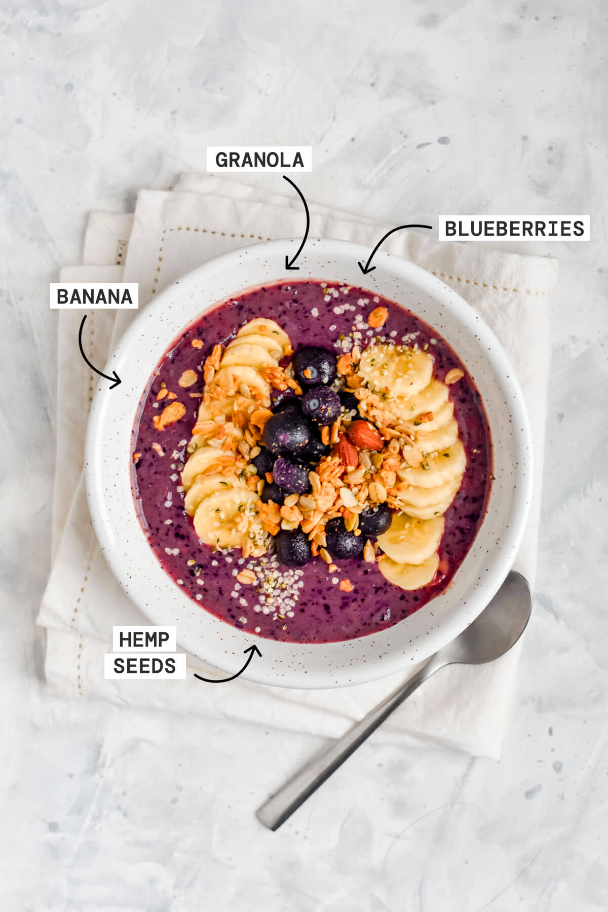 Blueberry Smoothie Bowl -7 infographic of smoothie bowl toppings